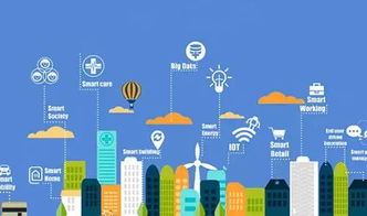 智慧城市建設中的前沿網絡技術服務 驅動城市數字化轉型